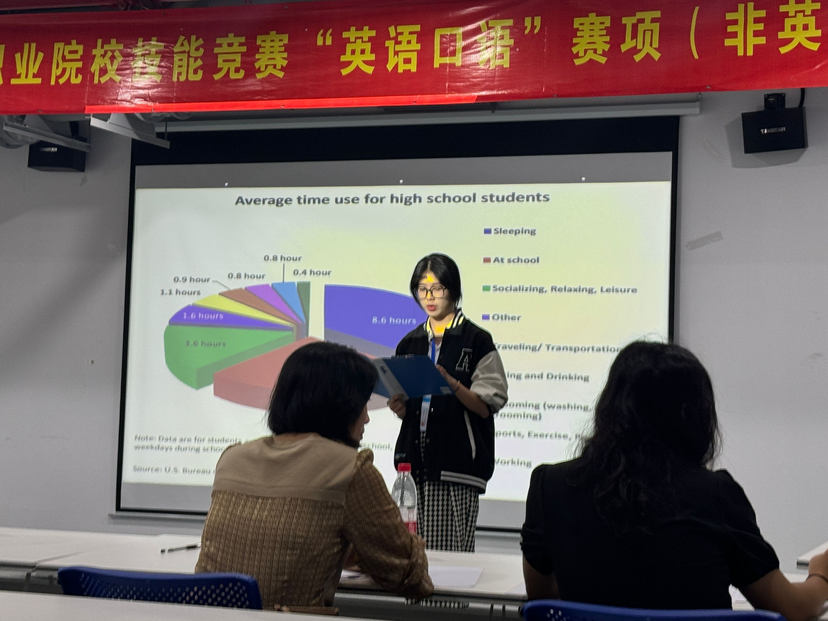 市赛英语口语1.jpg