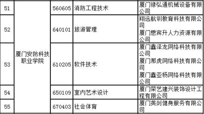 5个专业.png
